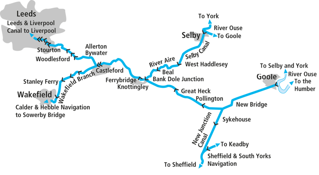 Cruise Guide: Aire & Calder Navigation - Canal Boat