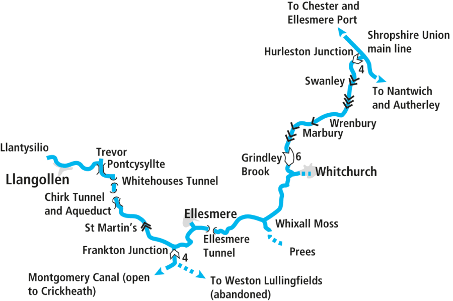 Cruise Guide: Llangollen Canal - Canal Boat