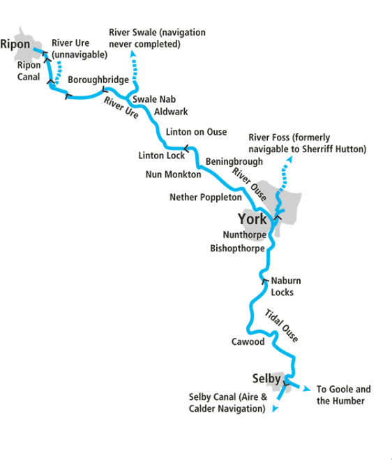 Cruise Guide: Yorkshire Ouse River Ure and Ripon Canal - Canal Boat